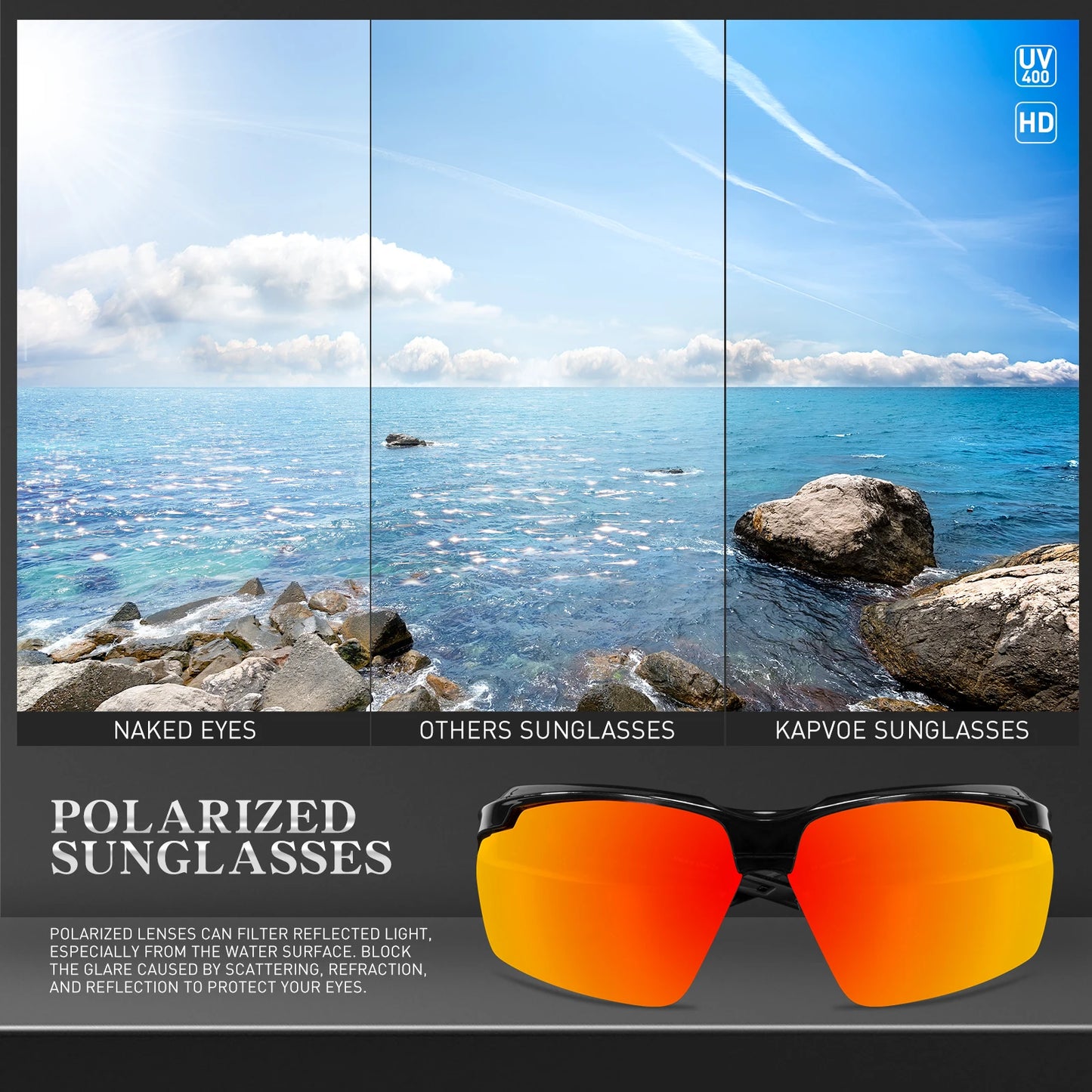 Kapvoe Polarized Cycling Glasses with UV400 Protection for Men & Women