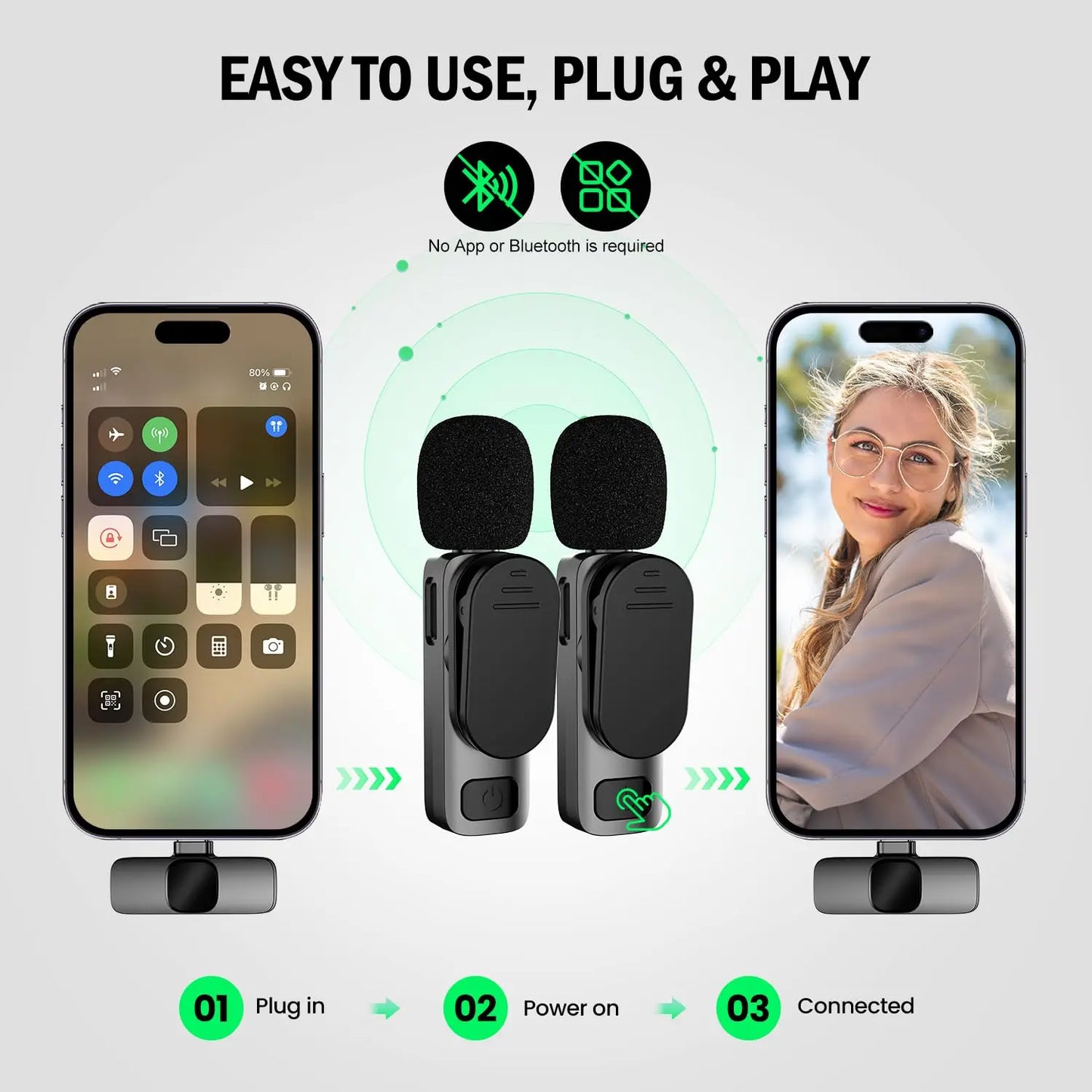 Basix Wireless Lavalier Microphone for iPhone16 & YouTube Vlogs