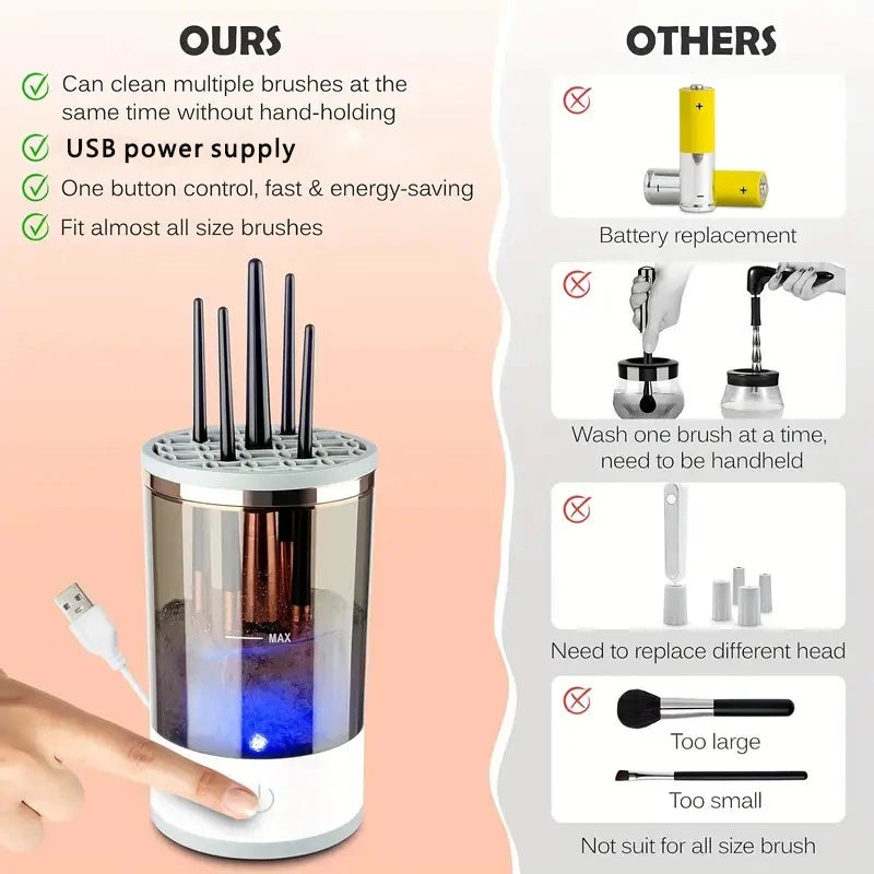 USB Electric Makeup Brush Cleaner – Fast & Portable Cleaning