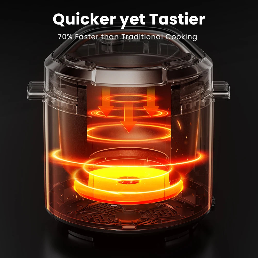 COMFEE 9-in-1 Electric 9-in-1 Pressure Cooker – 6 Quart, Non-Stick Inner Pot, 13 Presets, & Delay Timer for Easy Cooking