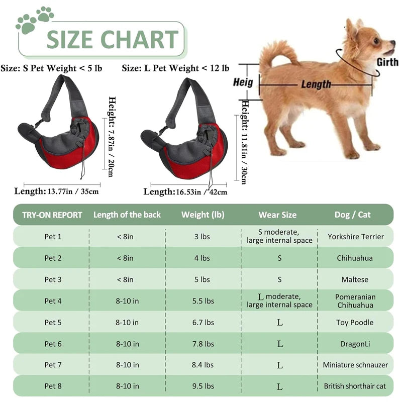 Pet Cat Dog Carrier Backpack Sling Bag | Travel Tote Shoulder Bag for Small Pets