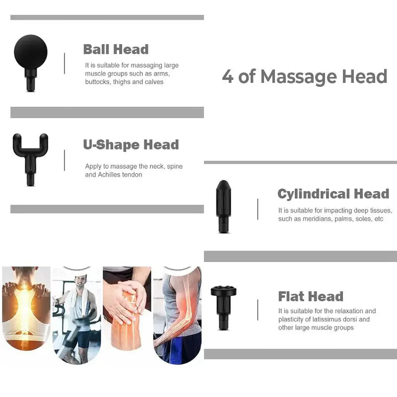 2024 Portable Fascia Gun Deep Tissue Massage Mini - Adjustable Speed